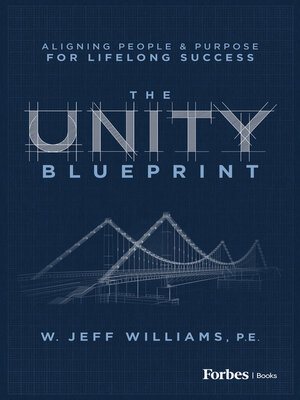 cover image of The Unity Blueprint